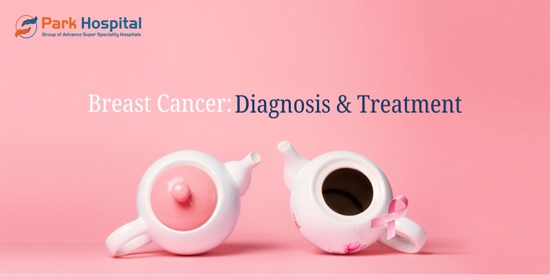 How Is Breast Cancer Diagnosed?